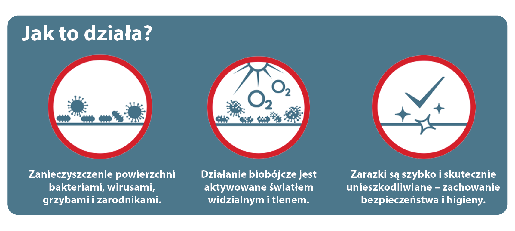 jak to działa - folie antybakteryjne