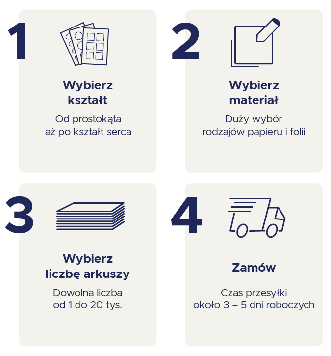 Przewodnik po WePrint baner