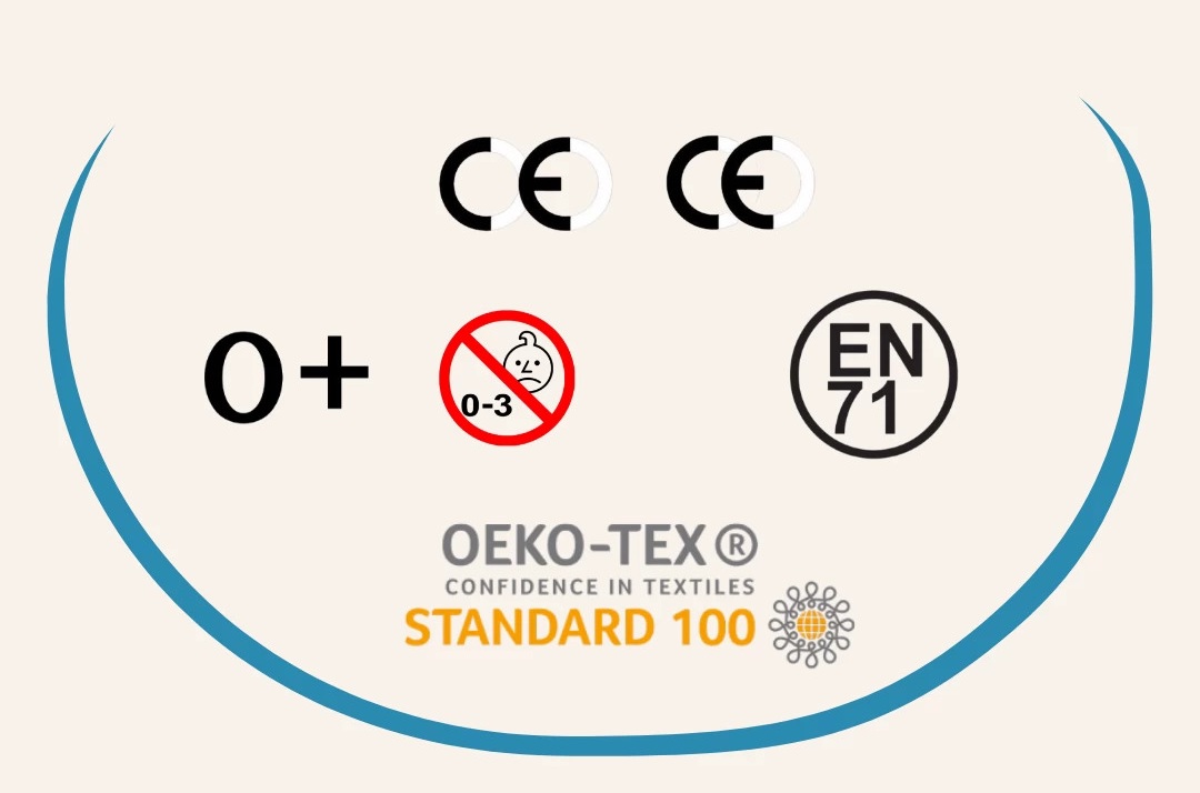 "Zestawienie certyfikatów i oznaczeń bezpieczeństwa produktu dla dzieci. Na grafice widoczne są: znak CE, symbol 0+ oznaczający produkt odpowiedni od urodzenia, znak ostrzegawczy o nieodpowiednim produkcie dla dzieci poniżej 3 lat, oznaczenie normy EN 71 oraz certyfikat Oeko-Tex Standard 100."
