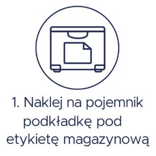 Infografika informująca o tym, że należy w pierwszym kroku nakleić podkładkę na pojemnik