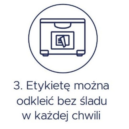 Infografika informująca o tym, że etykietę można odklejać bez śladów na pojemniku