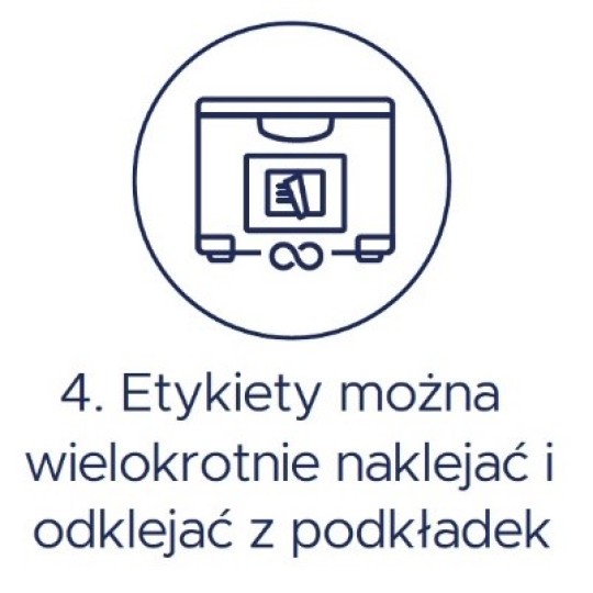 Infografika informująca o tym, że podkładki pod etykiety można dowolnie odklejać i przyklejać z powrotem