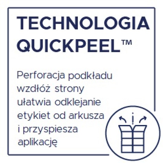 Technologia QuickPeel