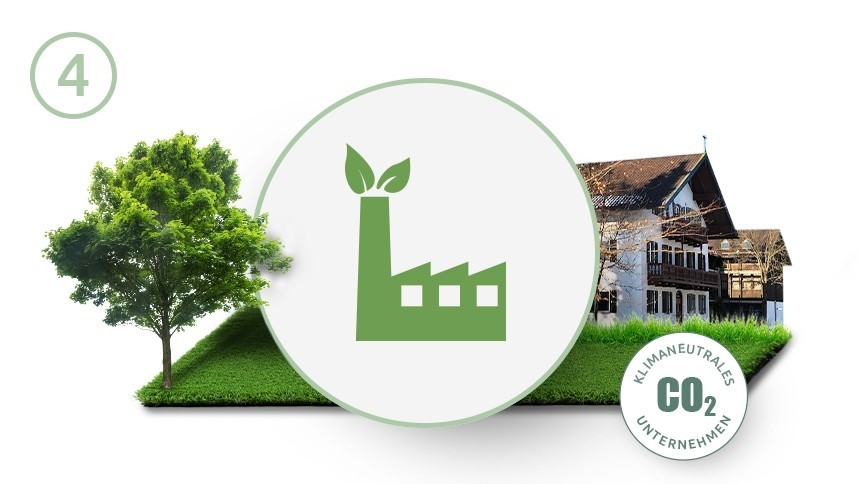 4. produckaj neutralna klimatycznie T&C