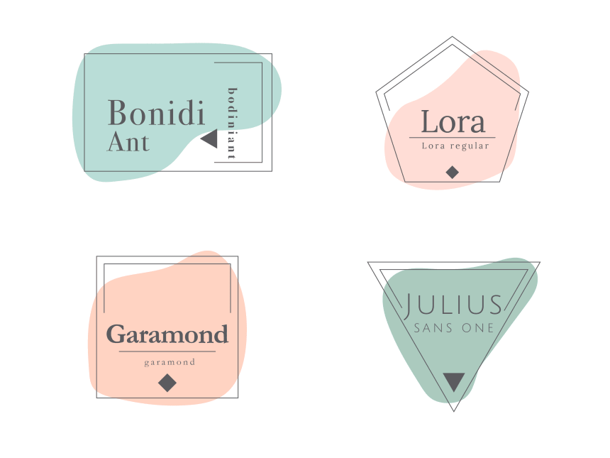 Infografika przedstawiająca cztery różnokolorowe przykłady użycia czcionek Bondi Ant, Lora, Garamond i Julius Sans One