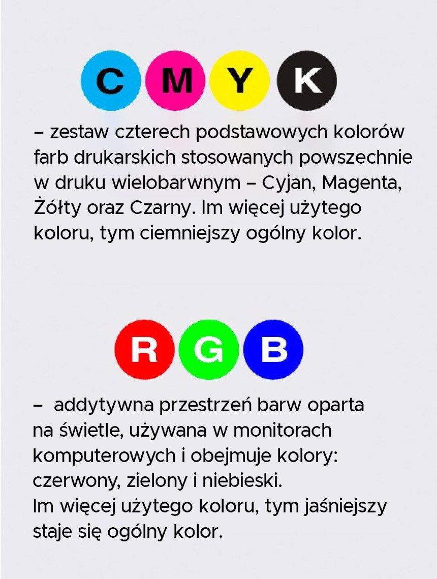 Dostarczanie danych do druku - barwy