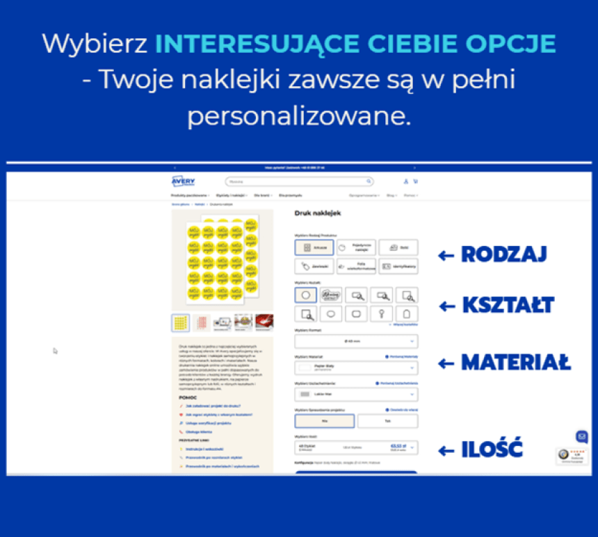 Grafika przedstawia proces personalizacji naklejek w kreatorze online. Nagłówek głosi: "Wybierz interesujące Ciebie opcje". Strzałki wskazują na kluczowe etapy wyboru: rodzaj, kształt, materiał i ilość.