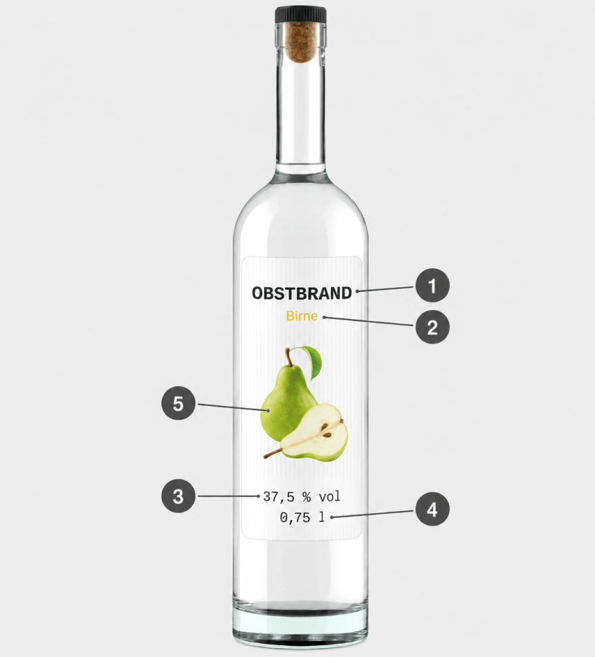 Butelka napoju spirytusowego z przednią etykietą i ponumerowanymi elementami: nazwa produktu, oznaczenie wariantu, zawartość alkoholu, ilość netto i element graficzny.
