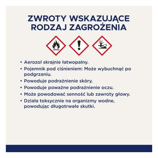 Obraz zawiera ostrzeżenia dotyczące bezpieczeństwa w języku polskim dotyczące materiałów niebezpiecznych. Wspomina o łatwopalnych aerozolach, pojemnikach pod ciśnieniem, które mogą wybuchnąć, oraz o różnych skutkach zdrowotnych, takich jak podrażnienie skóry, uszkodzenie oczu, zawroty głowy i toksyczność dla organizmów wodnych.