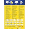 Obraz jest plakatem informacyjnym od Avery, opisującym ich usługi projektowania i drukowania etykiet w wielu językach. Zawiera cechy ich produktu, informacje o obsłudze klienta oraz wskazówki dotyczące drukowania.