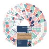 Opakowanie z arkuszem etykiet: Naklejki Z-Design, Artykuł: 51062, Format: 148 x 210 mm, Zawartość: 684 naklejki / 12 arkuszy, 57 naklejek/arkusz.