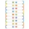 Obraz przedstawia siatkę twarzy emoji ukazujących różne emocje, z pustymi miejscami na tekst lub etykiety pod każdym emoji.