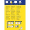 Obraz jest grafiką informacyjną opisującą, jak zaprojektować i wydrukować różne rodzaje etykiet od Avery, w tym porady dotyczące optymalnego drukowania i przechowywania. Zawiera instrukcje w wielu językach i prezentuje różne formaty etykiet dla szerokich i wąskich folderów.