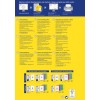 Obraz jest wielojęzyczną reklamą etykiet Avery, przedstawiającą różne rodzaje etykiet i systemów archiwizacji. Zawiera informacje na temat drukowania etykiet, projektowania i użyteczności, a także wskazówki dotyczące uzyskania optymalnych wyników, oraz zawiera kody produktów dla różnych formatów etykiet.