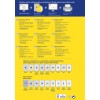 Obraz przedstawia przewodnik dotyczący projektowania i drukowania różnych typów etykiet, w tym kwadratowych, okrągłych, prostokątnych i o specjalnych kształtach. Zawiera wymiary i kody produktów dla różnych formatów etykiet oraz podaje informacje kontaktowe do obsługi klienta w różnych językach.
