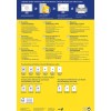 Informacyjna grafika o etykietach z recyklingu od Avery. Zawiera szczegóły dotyczące różnych produktów, wskazówki dotyczące drukowania oraz informacje w wielu językach, z układem zawierającym rozmiary i rodzaje produktów.