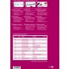 Obraz przedstawia projekt etykiet oraz opcje drukowania, w tym różne rodzaje etykiet na butelki i tekstylia, z instrukcjami w wielu językach. Zawiera kody produktów, formaty, opisy, zawartość oraz szczegóły dotyczące opakowania. Układ jest kolorowy i zorganizowany, aby zapewnić przejrzysty przegląd dostępnych produktów.
